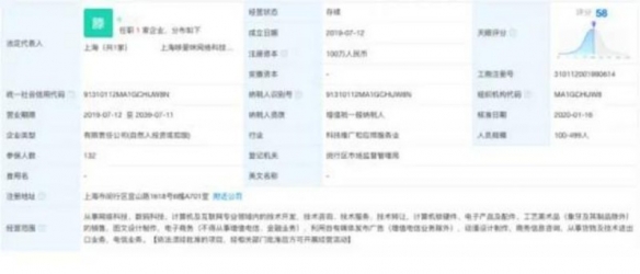 人事不干人事?網傳:HR回復想離職員工:猝死再說!